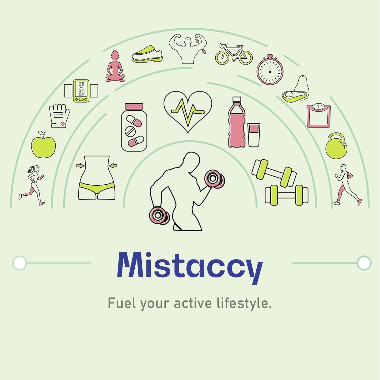 CoQ10 600mg High Absorption Softgels – Ubiquinol with Vitamin E & Omega 3-6-9 – Antioxidant Support for Heart & Energy – 60 Softgels