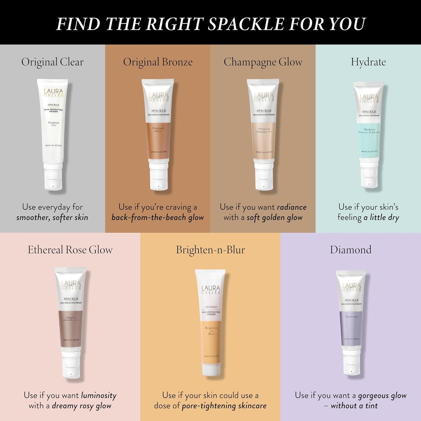Laura Geller Skin Perfecting Primer (Hydrate)
