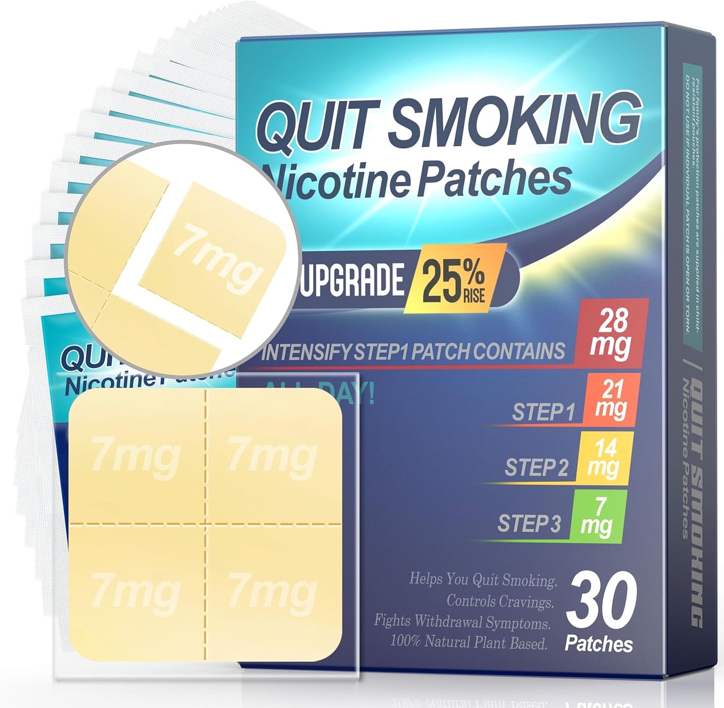 Quit Smoking Patches Step 1+ – 28 mg Nicotine-Free Formula (30 Patches) – Gradual Reduction & Craving Support
