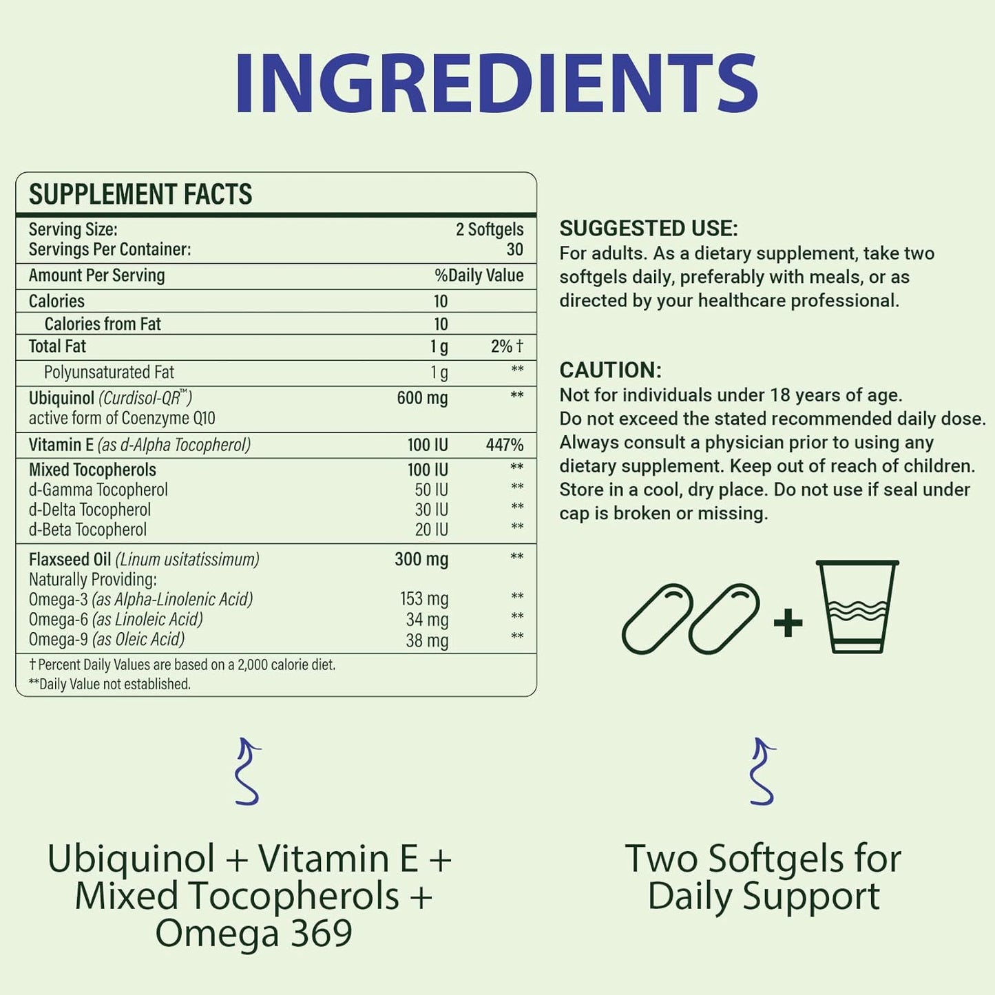 CoQ10 600mg High Absorption Softgels – Ubiquinol with Vitamin E & Omega 3-6-9 – Antioxidant Support for Heart & Energy – 60 Softgels