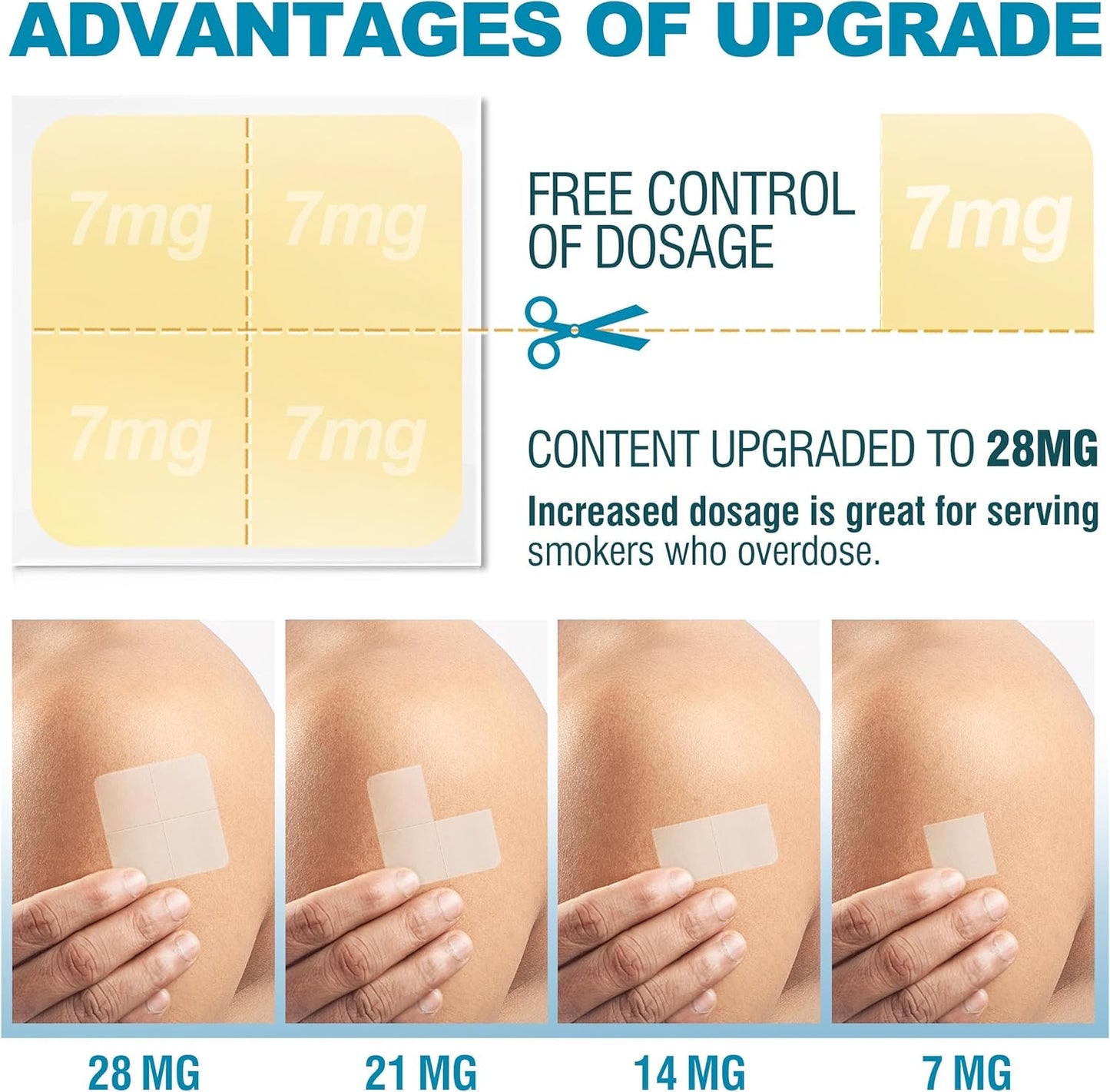 Quit Smoking Patches Step 1+ – 28 mg Nicotine-Free Formula (30 Patches) – Gradual Reduction & Craving Support