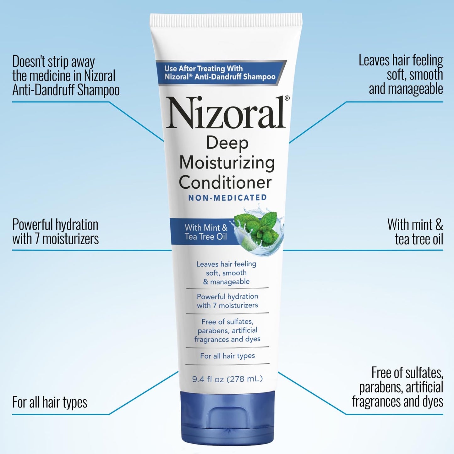 Nizoral Deep Moisturizing Conditioner | Mint & Tea Tree | Sulfate-Free 9.4 oz