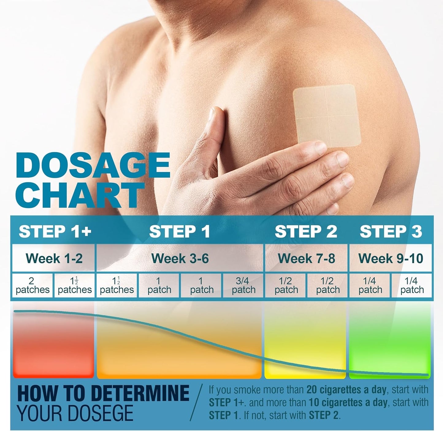 Quit Smoking Patches Step 1+ – 28 mg Nicotine-Free Formula (30 Patches) – Gradual Reduction & Craving Support