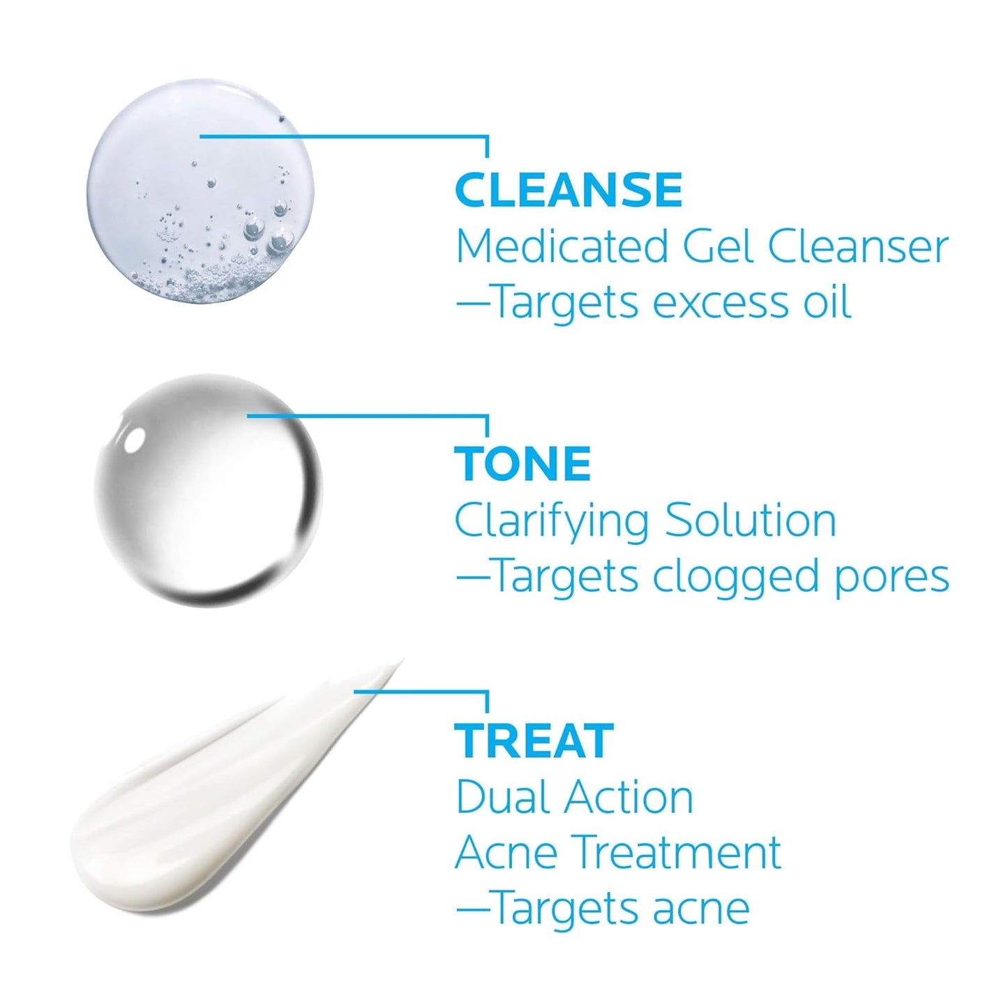 La Roche-Posay Effaclar 3-Step Acne Treatment System – Cleanser, Toner & Spot Treatment for Sensitive Skin with Salicylic Acid and Benzoyl Peroxide