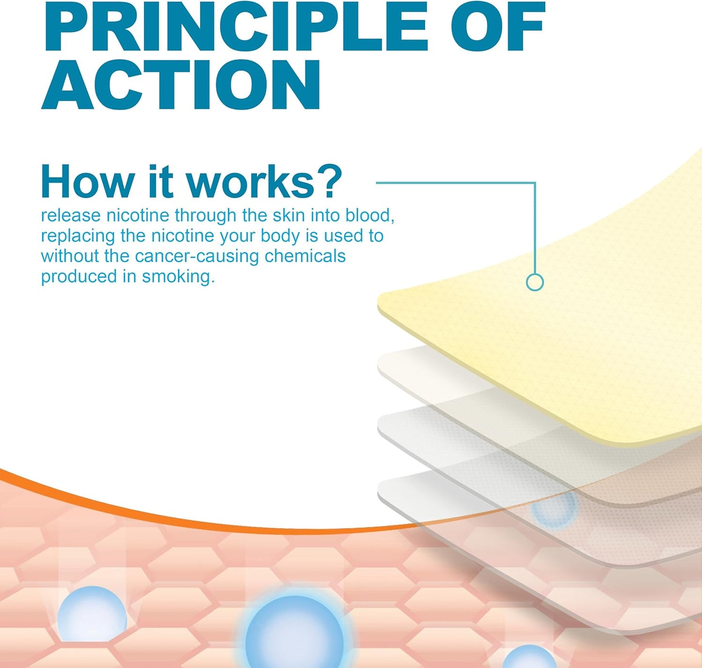 Quit Smoking Patches Step 1+ – 28 mg Nicotine-Free Formula (30 Patches) – Gradual Reduction & Craving Support